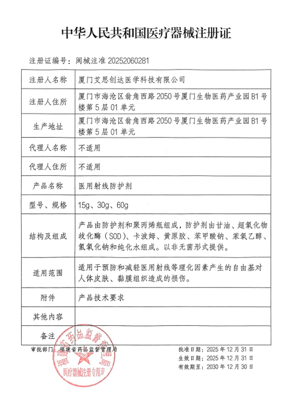 Medical Device Registration Certificate